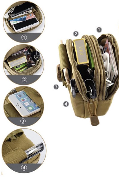 Taktyczna saszetka nerka do paska