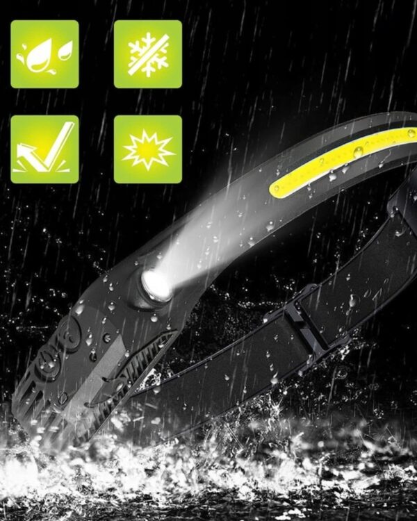 Latarka czołowa LED XPE + COB akumulatorowa z czujnikiem ruchu