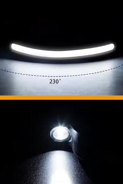 Latarka czołowa LED XPE + COB akumulatorowa z czujnikiem ruchu