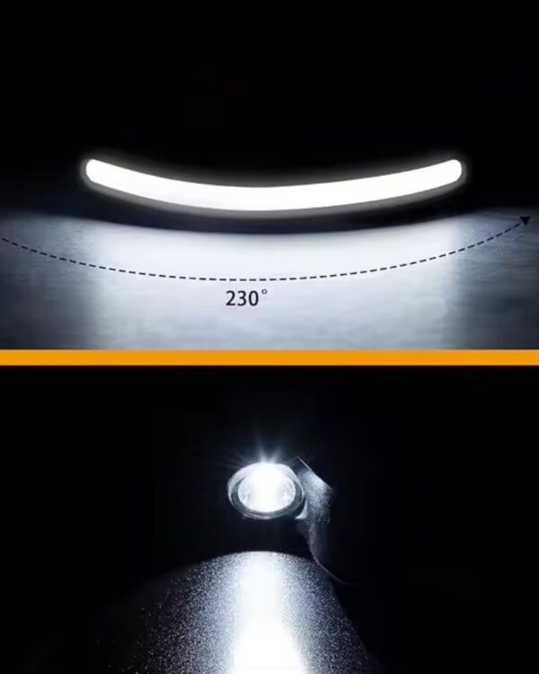 Latarka czołowa LED XPE + COB akumulatorowa z czujnikiem ruchu